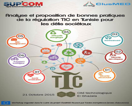 Conférence internationale sur le projet de coopération euro- méditerranéenne ClusMED