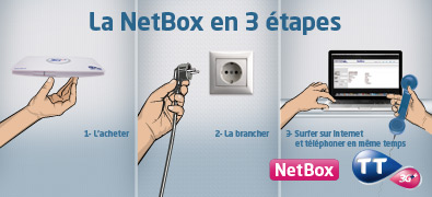 Netbox de Tunisie Télécom: La téléphonie fixe et la 3G++ au meilleur prix